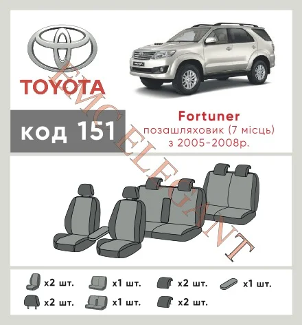 Наші авточохли для Toyota Fortuner I 2005-2015 позашляховик 5 дв. 7 м мають розділення спинок та сидінь, що забезпечує ідеальну посадку і захист кожного елементу сидінь. Крім того, ми пропонуємо чохли з відповідною кількістю підголовників та підлокотників, щоб забезпечити повну захист вашого автомобіля. Перегляньте фото на dlx.in.ua та замовляйте прямо зараз!