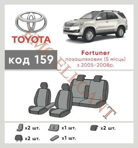 Наші авточохли для Toyota Fortuner I 2005-2015 позашляховик 5 дв. мають розділення спинок та сидінь, що забезпечує ідеальну посадку і захист кожного елементу сидінь. Крім того, ми пропонуємо чохли з відповідною кількістю підголовників та підлокотників, щоб забезпечити повну захист вашого автомобіля. Перегляньте фото на dlx.in.ua та замовляйте прямо зараз!