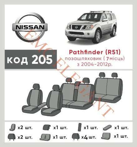 Наші авточохли для Nissan Pathfinder III Рестайлінг 2010-2014 позашляховик 5 дв. 7 м мають розділення спинок та сидінь, що забезпечує ідеальну посадку і захист кожного елементу сидінь. Крім того, ми пропонуємо чохли з відповідною кількістю підголовників та підлокотників, щоб забезпечити повну захист вашого автомобіля. Перегляньте фото на dlx.in.ua та замовляйте прямо зараз!