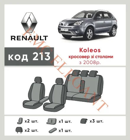 Наші авточохли для Renault Koleos I 2008-2011 позашляховик 5 дв. мають розділення спинок та сидінь, що забезпечує ідеальну посадку і захист кожного елементу сидінь. Крім того, ми пропонуємо чохли з відповідною кількістю підголовників та підлокотників, щоб забезпечити повну захист вашого автомобіля. Перегляньте фото на dlx.in.ua та замовляйте прямо зараз!
