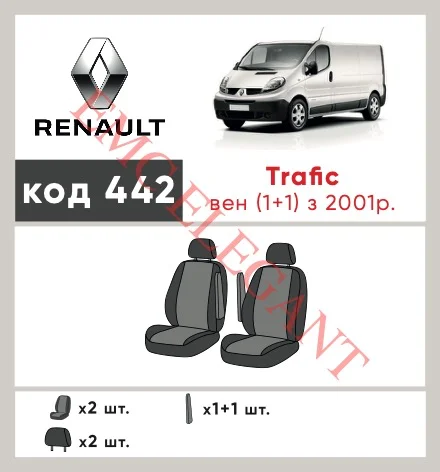 Наши автомобильные чехлы для Renault Trafic II 2001-2006 фургон 1+1 имеют разделение спинок и сидений, что обеспечивает идеальную посадку и защиту каждого элемента сидений. Кроме того, мы предлагаем чехлы с соответствующим количеством подголовников и подлокотников, чтобы обеспечить полную защиту вашего автомобиля. Просмотрите фото на dlx.in.ua и закажите прямо сейчас!