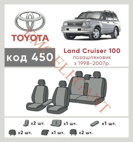 Наши автомобильные чехлы для Toyota Land Cruiser 100 Series Рестайлінг 2 2005-2007 позашляховик 5 дв. имеют разделение спинок и сидений, что обеспечивает идеальную посадку и защиту каждого элемента сидений. Кроме того, мы предлагаем чехлы с соответствующим количеством подголовников и подлокотников, чтобы обеспечить полную защиту вашего автомобиля. Просмотрите фото на dlx.in.ua и закажите прямо сейчас!