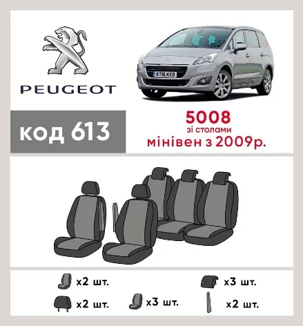 Наши автомобильные чехлы для Peugeot 5008 I 2009-2013 компактвен имеют разделение спинок и сидений, что обеспечивает идеальную посадку и защиту каждого элемента сидений. Кроме того, мы предлагаем чехлы с соответствующим количеством подголовников и подлокотников, чтобы обеспечить полную защиту вашего автомобиля. Просмотрите фото на dlx.in.ua и закажите прямо сейчас!