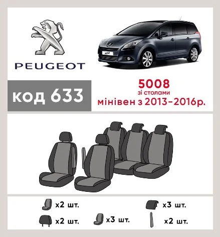 Наши автомобильные чехлы для Peugeot 5008 I Рестайлінг 2013-2016 мінівен имеют разделение спинок и сидений, что обеспечивает идеальную посадку и защиту каждого элемента сидений. Кроме того, мы предлагаем чехлы с соответствующим количеством подголовников и подлокотников, чтобы обеспечить полную защиту вашего автомобиля. Просмотрите фото на dlx.in.ua и закажите прямо сейчас!