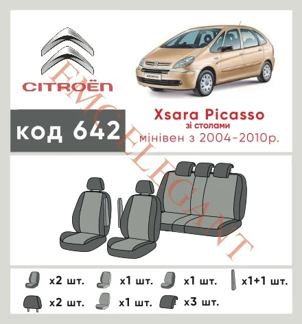 Наші авточохли для Citroen Xsara Picasso 1999-2012 компактвен мають розділення спинок та сидінь, що забезпечує ідеальну посадку і захист кожного елементу сидінь. Крім того, ми пропонуємо чохли з відповідною кількістю підголовників та підлокотників, щоб забезпечити повну захист вашого автомобіля. Перегляньте фото на dlx.in.ua та замовляйте прямо зараз!