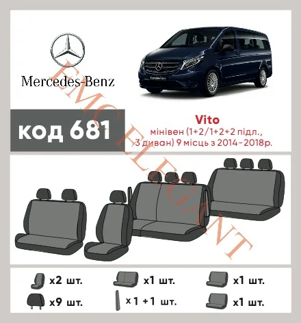 Наши автомобильные чехлы для Mercedes-Benz Vito III (W447) 2014-0 мінівен 9 м (1+2, 1+2+2 підлокітника, 3 диван) имеют разделение спинок и сидений, что обеспечивает идеальную посадку и защиту каждого элемента сидений. Кроме того, мы предлагаем чехлы с соответствующим количеством подголовников и подлокотников, чтобы обеспечить полную защиту вашего автомобиля. Просмотрите фото на dlx.in.ua и закажите прямо сейчас!