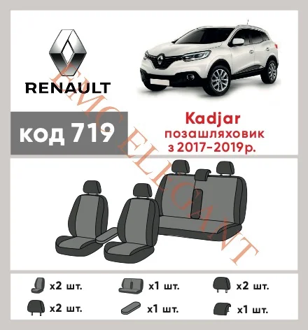 Наші авточохли для Renault Kadjar I 2015-2018 позашляховик 5 дв. мають розділення спинок та сидінь, що забезпечує ідеальну посадку і захист кожного елементу сидінь. Крім того, ми пропонуємо чохли з відповідною кількістю підголовників та підлокотників, щоб забезпечити повну захист вашого автомобіля. Перегляньте фото на dlx.in.ua та замовляйте прямо зараз!