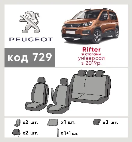 Наши автомобильные чехлы для Peugeot Rifter I 2018-0 компактвен Столики имеют разделение спинок и сидений, что обеспечивает идеальную посадку и защиту каждого элемента сидений. Кроме того, мы предлагаем чехлы с соответствующим количеством подголовников и подлокотников, чтобы обеспечить полную защиту вашего автомобиля. Просмотрите фото на dlx.in.ua и закажите прямо сейчас!