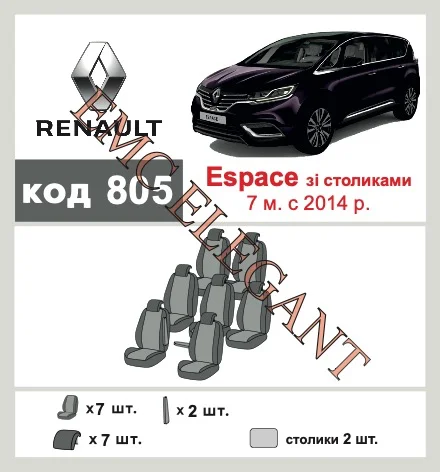 Наші авточохли для Renault Espace IV Рестайлінг 2 2012-2014 мінівен Grand, 7 м мають розділення спинок та сидінь, що забезпечує ідеальну посадку і захист кожного елементу сидінь. Крім того, ми пропонуємо чохли з відповідною кількістю підголовників та підлокотників, щоб забезпечити повну захист вашого автомобіля. Перегляньте фото на dlx.in.ua та замовляйте прямо зараз!
