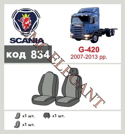 Наші авточохли для Scania G420 2009-2013 вантажівка 1+1, з підголівником мають розділення спинок та сидінь, що забезпечує ідеальну посадку і захист кожного елементу сидінь. Крім того, ми пропонуємо чохли з відповідною кількістю підголовників та підлокотників, щоб забезпечити повну захист вашого автомобіля. Перегляньте фото на dlx.in.ua та замовляйте прямо зараз!