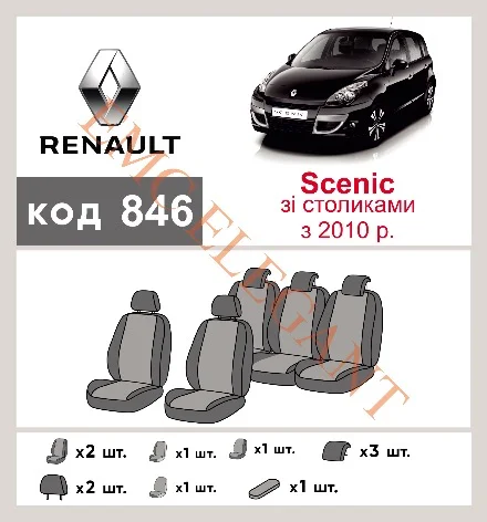 Наші авточохли для Renault Scenic III Рестайлінг 2 2013-2016 компактвен Столики мають розділення спинок та сидінь, що забезпечує ідеальну посадку і захист кожного елементу сидінь. Крім того, ми пропонуємо чохли з відповідною кількістю підголовників та підлокотників, щоб забезпечити повну захист вашого автомобіля. Перегляньте фото на dlx.in.ua та замовляйте прямо зараз!