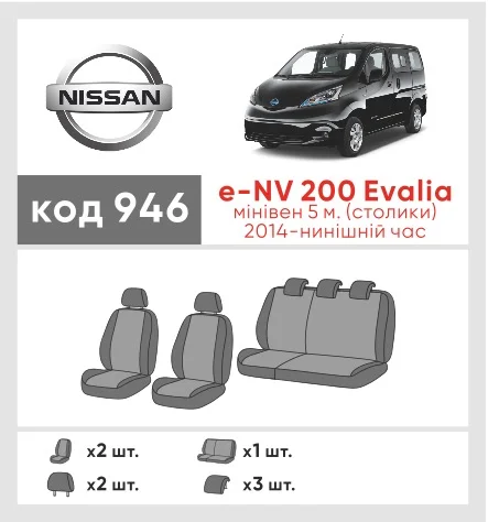 Наші авточохли для Nissan e-NV 200 Evalia 2014-0 мінівен 5 м. мають розділення спинок та сидінь, що забезпечує ідеальну посадку і захист кожного елементу сидінь. Крім того, ми пропонуємо чохли з відповідною кількістю підголовників та підлокотників, щоб забезпечити повну захист вашого автомобіля. Перегляньте фото на dlx.in.ua та замовляйте прямо зараз!